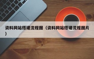 上杭资料网站搭建流程图（资料网站搭建流程图片）